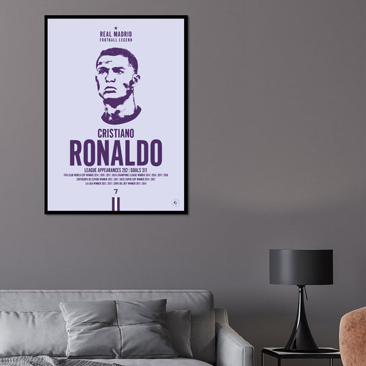 Cristiano Ronaldo Head Poster  - Real Madrid