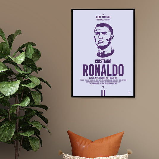 Cristiano Ronaldo Head Poster  - Real Madrid