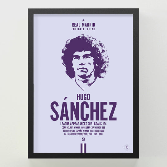 Hugo Sanchez Head Poster - Real Madrid