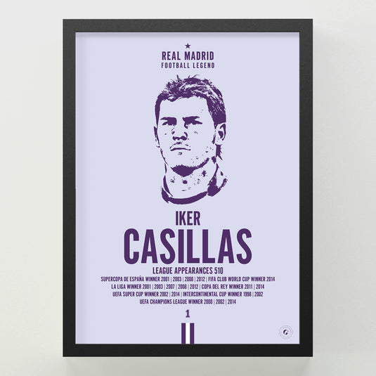 Iker Casillas Head Poster - Real Madrid