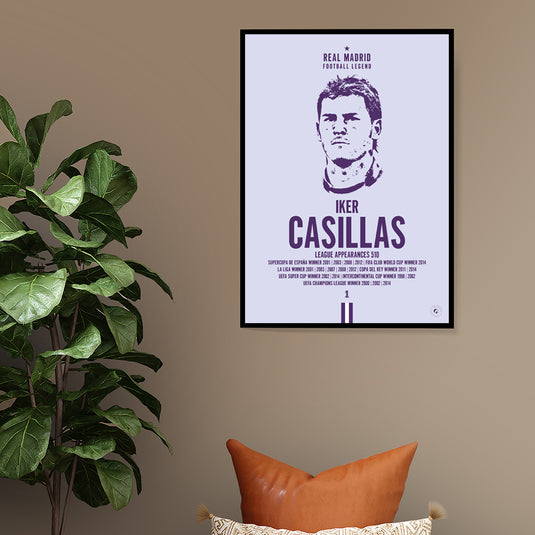 Iker Casillas Head Poster - Real Madrid