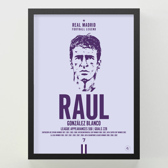 Raul Head Poster - Real Madrid