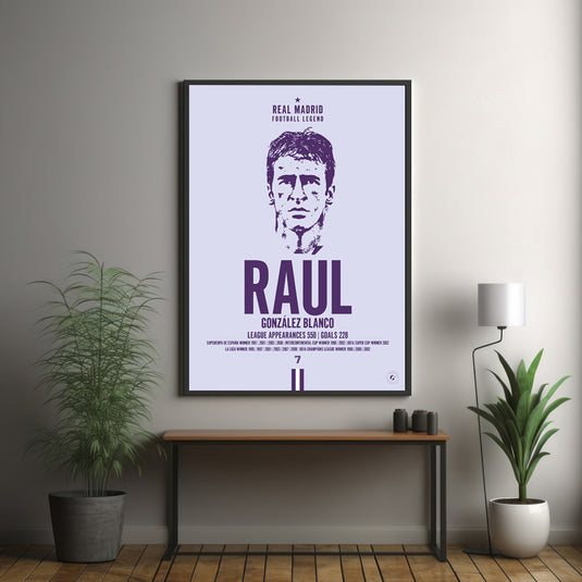 Raul Head Poster - Real Madrid