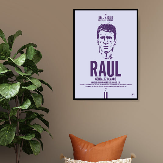 Raul Head Poster - Real Madrid