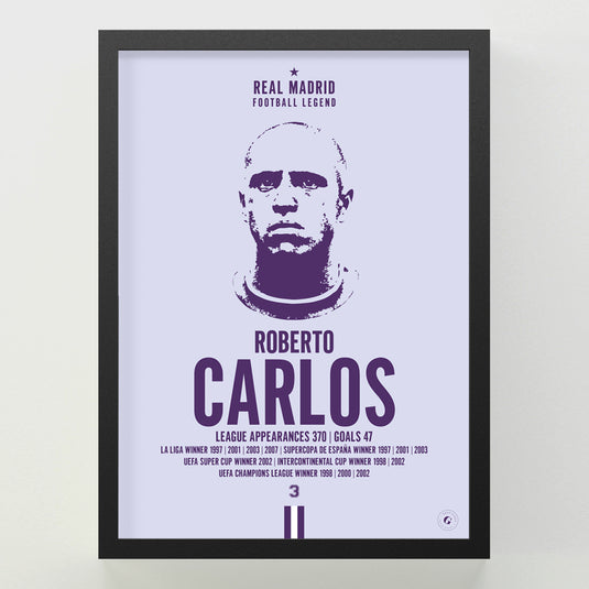 Roberto Carlos Head Poster - Real Madrid