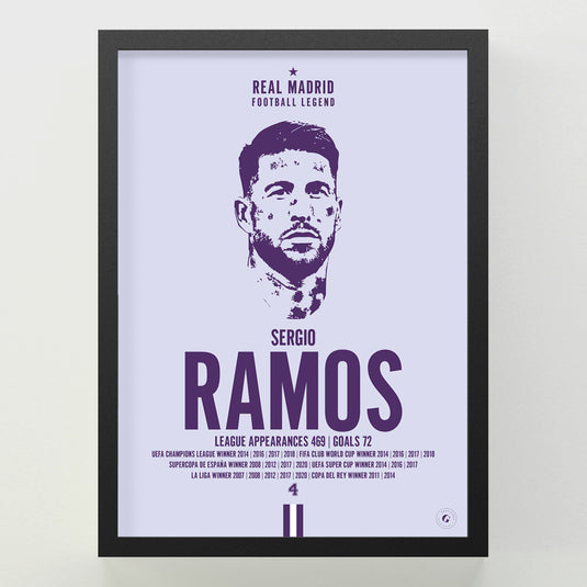 Sergio Ramos Head Poster - Real Madrid