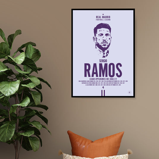 Sergio Ramos Head Poster - Real Madrid