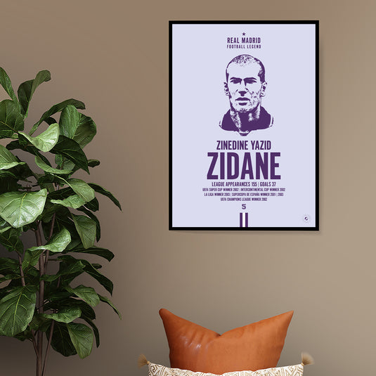 Zinedine Zidane Head Poster - Real Madrid