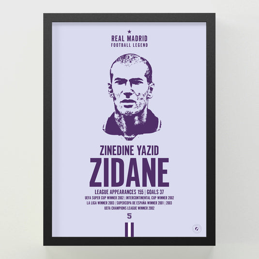 Zinedine Zidane Head Poster - Real Madrid