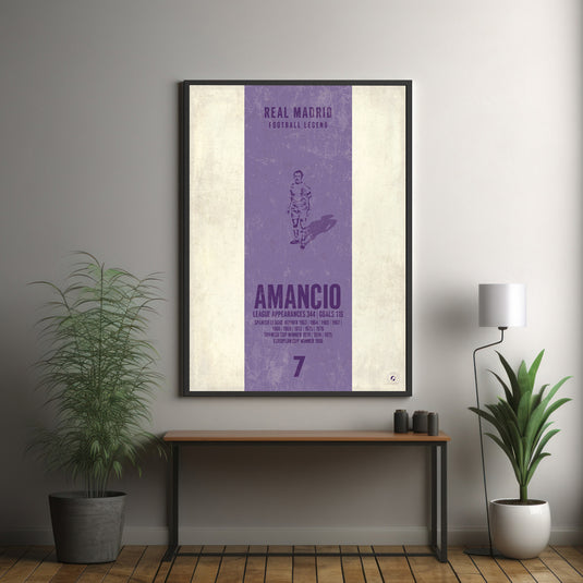 Amancio Amaro Poster