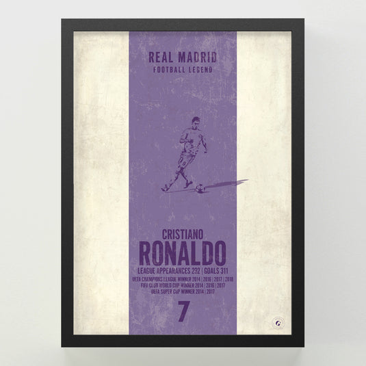 Cristiano Ronaldo Poster - Real Madrid