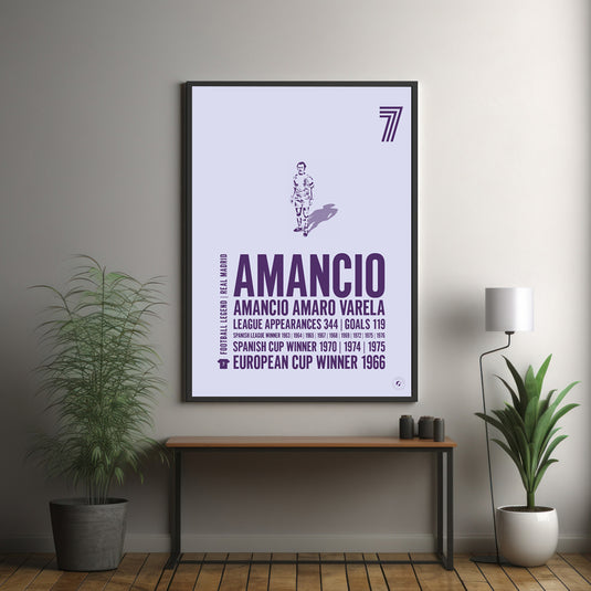 Amancio Amaro Poster