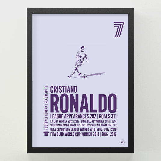 Cristiano Ronaldo Poster - Real Madrid