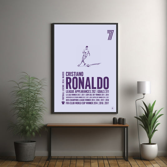 Cartel de Cristiano Ronaldo - Real Madrid