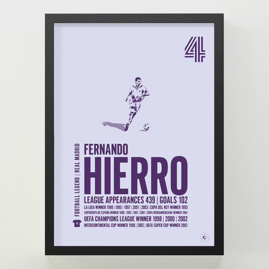 Fernando Hierro Poster - Real Madrid