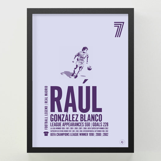 Raul Poster - Real Madrid