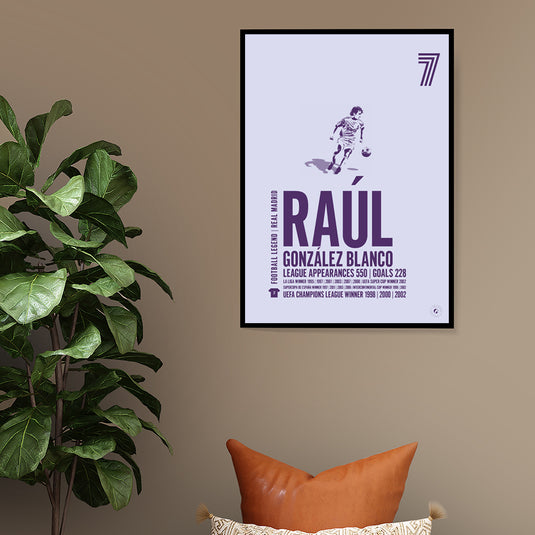 Raul Poster