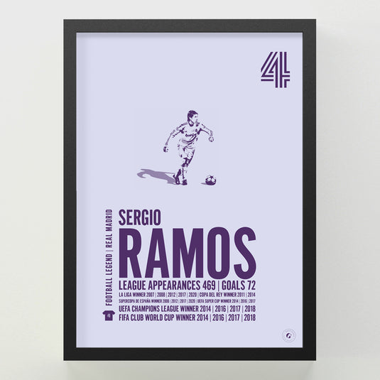 Sergio Ramos Poster - Real Madrid