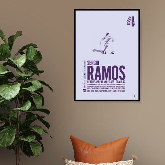 Cartel Sergio Ramos - Real Madrid