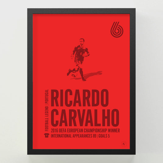 Ricardo Carvalho Poster