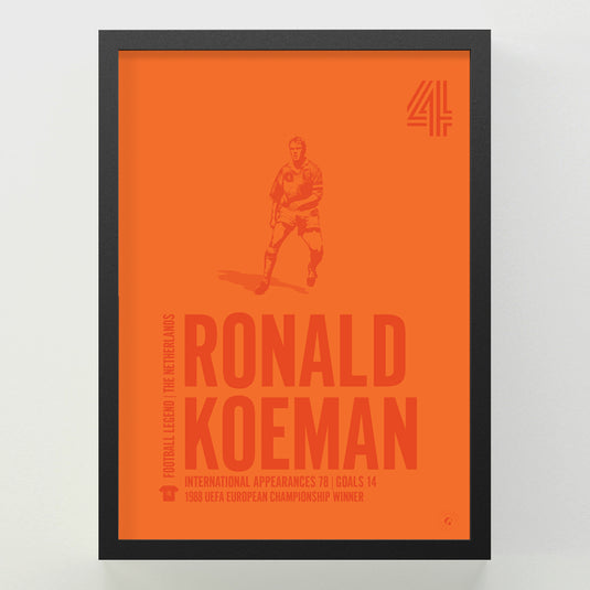 Ronald Koeman Poster