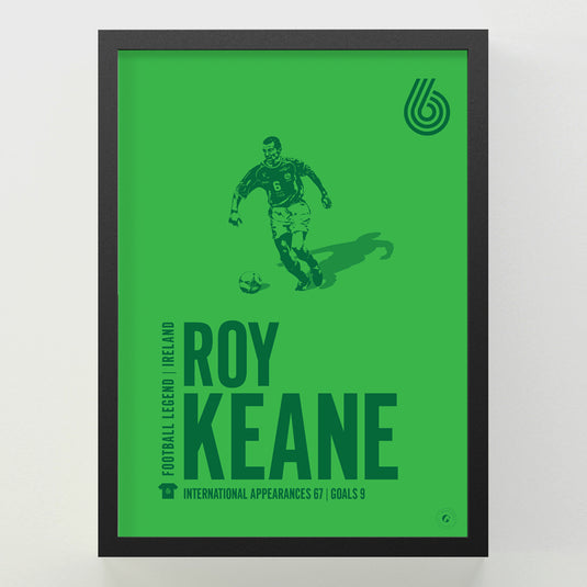 Roy Keane Poster