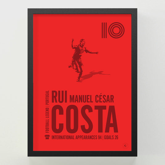 Rui Costa Poster