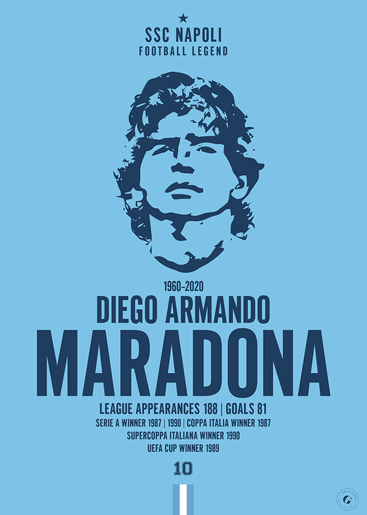 Diego Maradona SSC Napoli Football Legend Classic Portrait Print