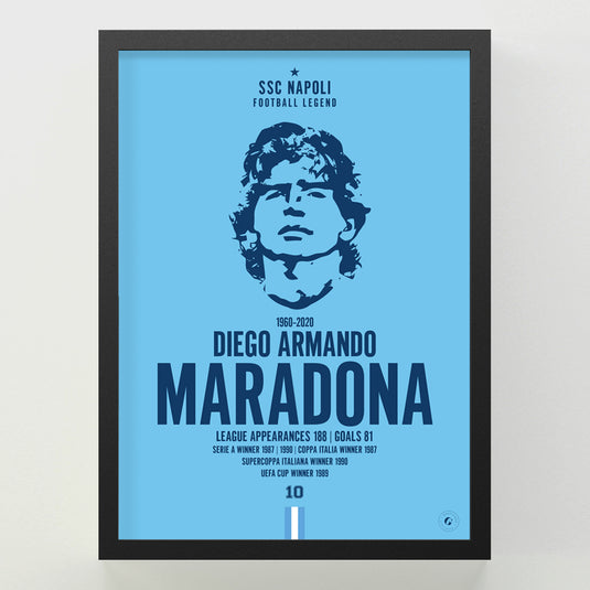 Diego Maradona Head Poster - SSC Napoli