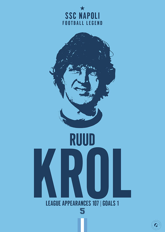 Ruud Krol Head Poster - Napoli