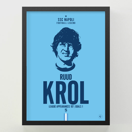 Ruud Krol Head Poster - Napoli