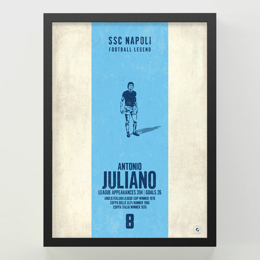 Antonio Juliano Poster - SSC Napoli