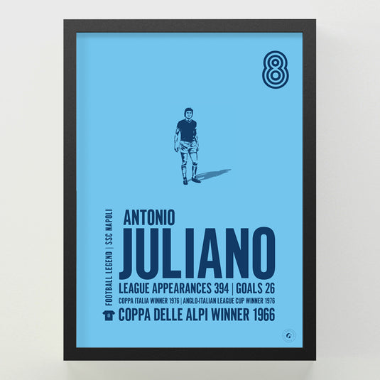 Antonio Juliano Poster