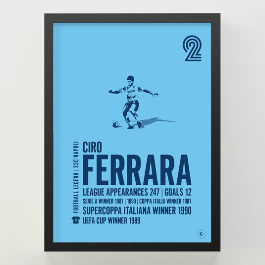 Ciro Ferrara Poster