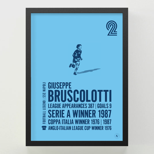 Giuseppe Bruscolotti Poster