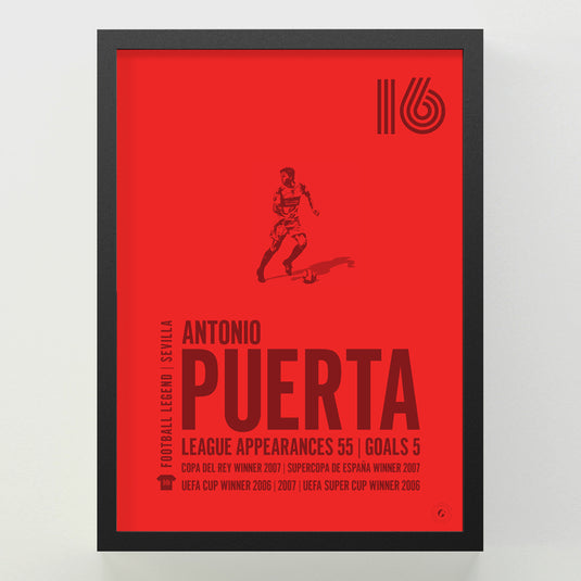 Antonio Puerta Poster