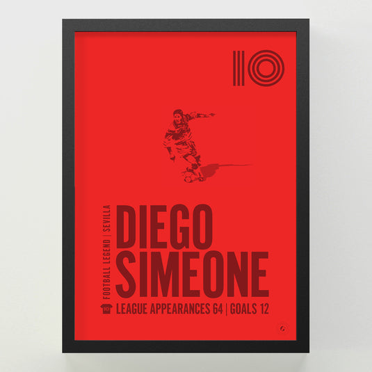 Diego Simeone Poster - Sevilla