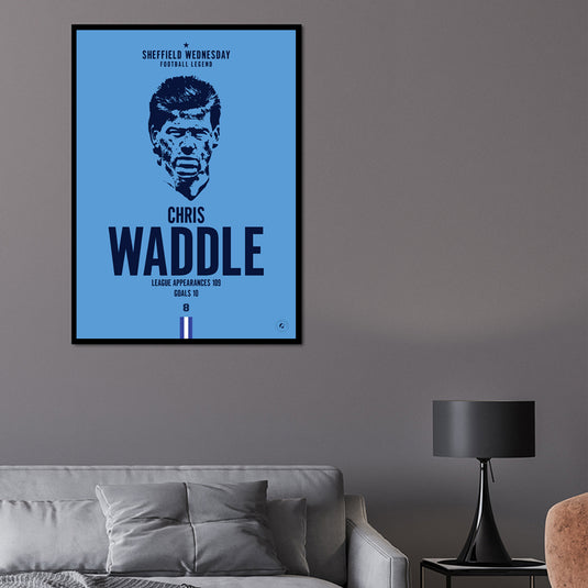 Chris Waddle Head Poster - Sheffield Wednesday