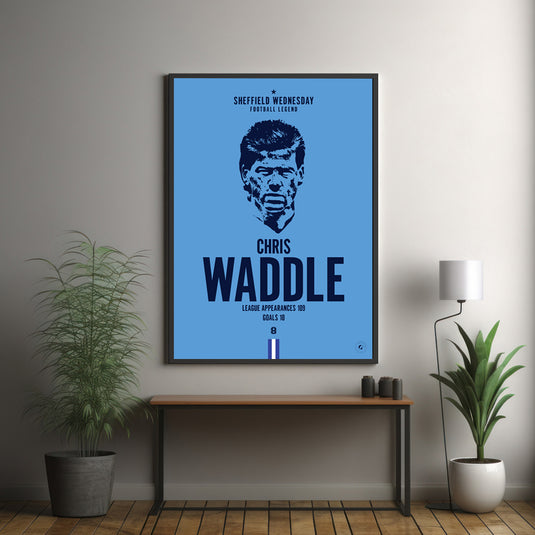 Chris Waddle Head Poster - Sheffield Wednesday