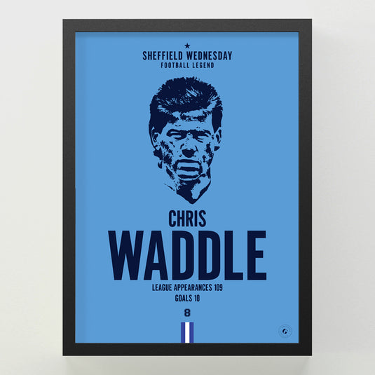 Chris Waddle Head Poster - Sheffield Wednesday