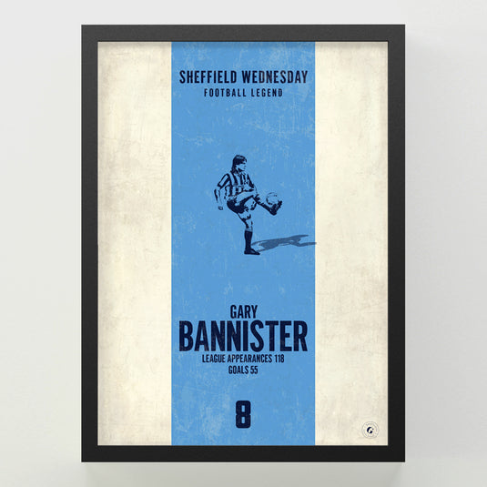 Gary Bannister Poster