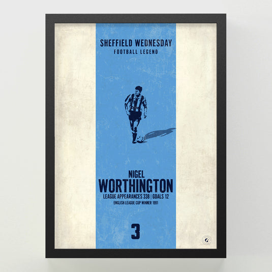 Nigel Worthington Poster