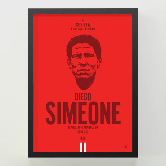 Diego Simeone Head Poster - Sevilla