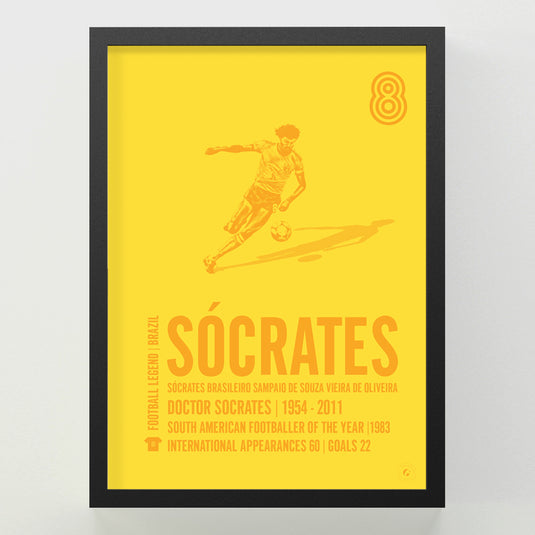 Socrates Posters