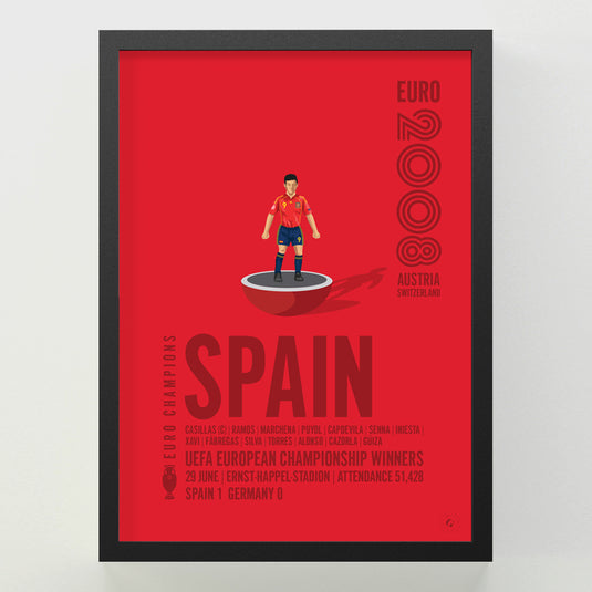 Spain UEFA European Championship Winners 2008 Poster