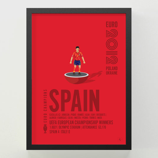 Spain UEFA European Championship Winners 2012 Poster