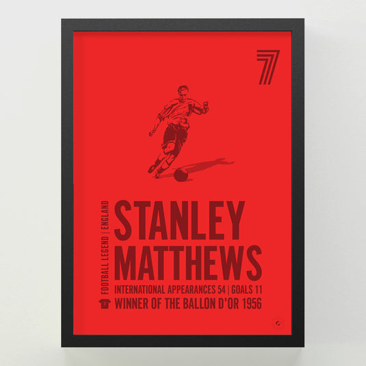 Stanley Matthews Poster