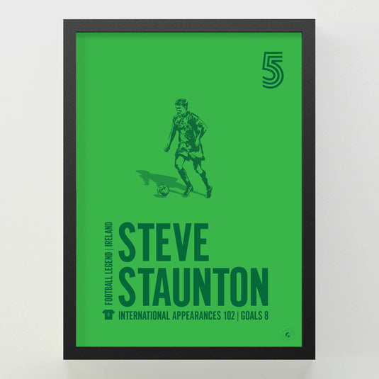 Steve Staunton Poster