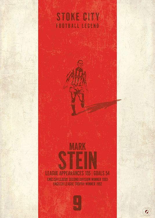 Mark Stein Poster
