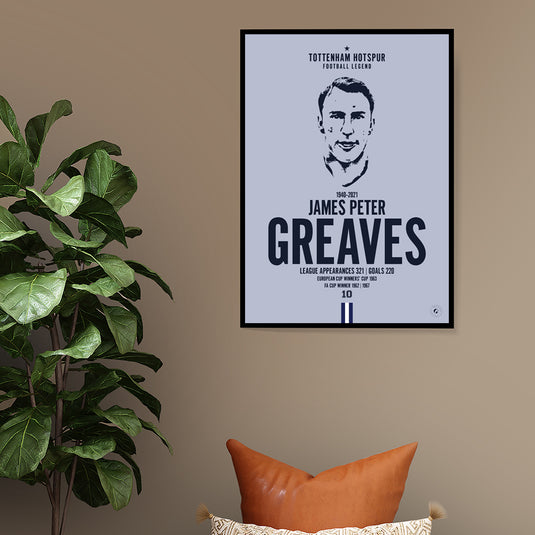 Jimmy Greaves Head Poster - Tottenham Hotspur